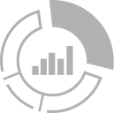 Market Share Simulation