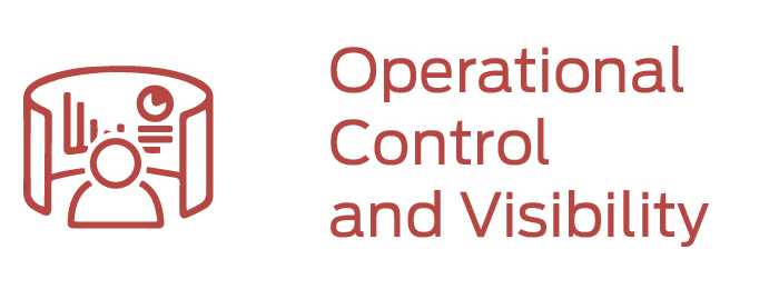 Operational Control