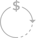 Value Assessment