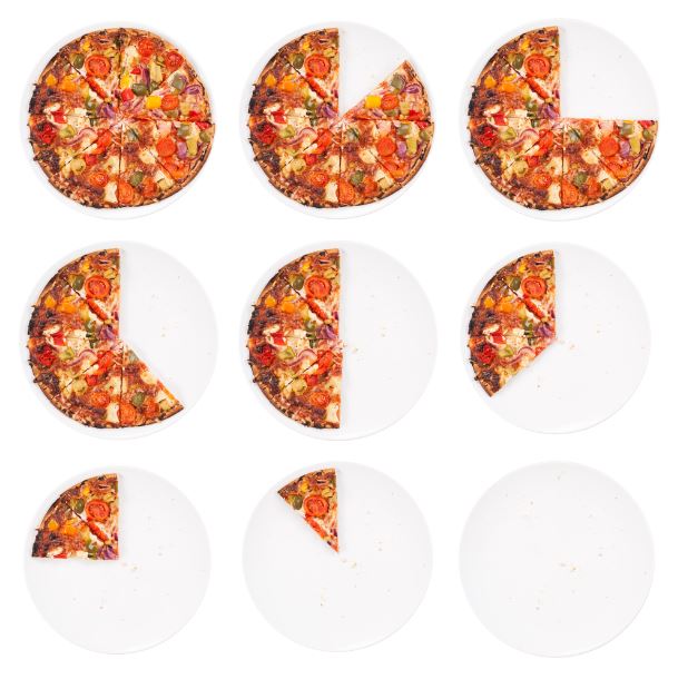 Digital Transformation of the Customer Experience